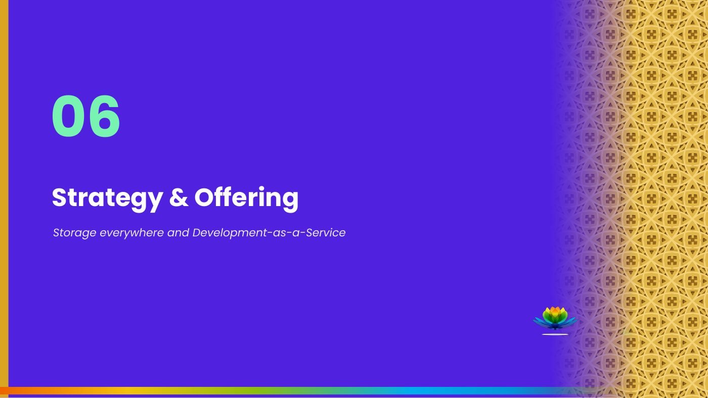 Nenuphar Advisors Group Presentation - slide 24 of 29